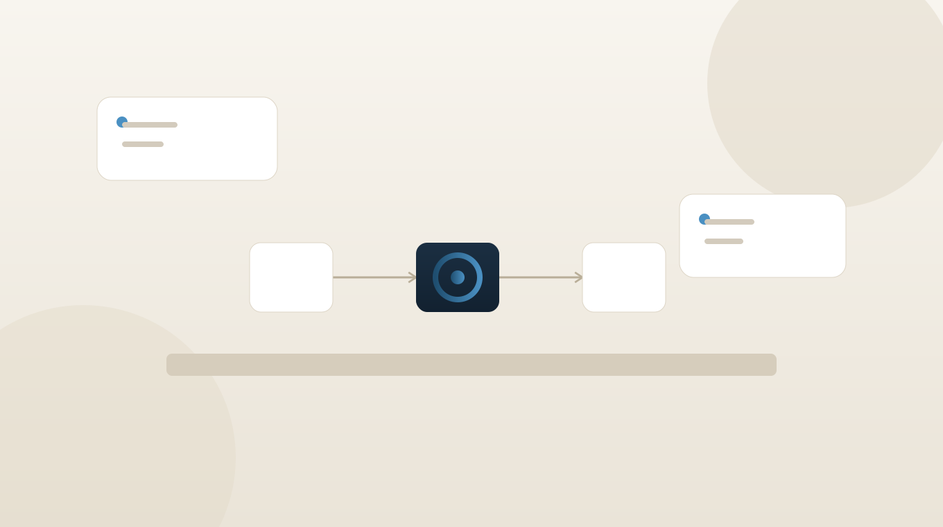 Workflow automatisering met AI